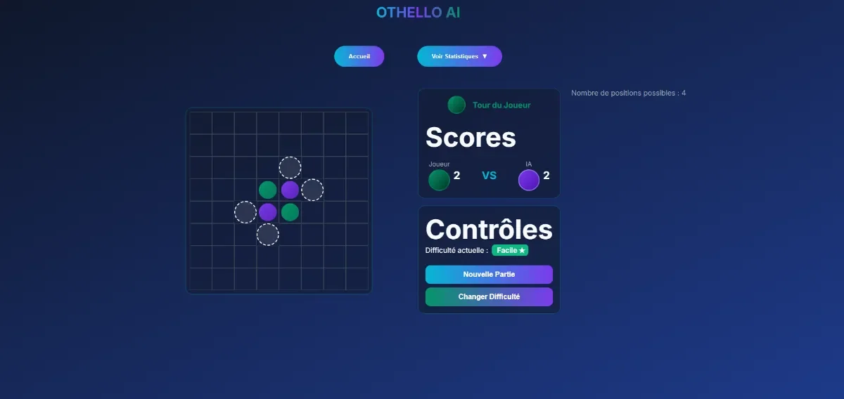 Page du jeux Othello AI